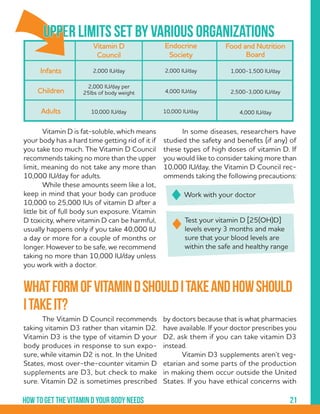 21How to get the vitamin d your body needs
	 In some diseases, researchers have
studied the safety and benefits (if any) of
these types of high doses of vitamin D. If
you would like to consider taking more than
10,000 IU/day, the Vitamin D Council rec-
ommends taking the following precautions:
Work with your doctor
Test your vitamin D [25(OH)D]
levels every 3 months and make
sure that your blood levels are
within the safe and healthy range
	 Vitamin D is fat-soluble, which means
your body has a hard time getting rid of it if
you take too much. The Vitamin D Council
recommends taking no more than the upper
limit, meaning do not take any more than
10,000 IU/day for adults.
	 While these amounts seem like a lot,
keep in mind that your body can produce
10,000 to 25,000 IUs of vitamin D after a
little bit of full body sun exposure. Vitamin
D toxicity, where vitamin D can be harmful,
usually happens only if you take 40,000 IU
a day or more for a couple of months or
longer. However to be safe, we recommend
taking no more than 10,000 IU/day unless
you work with a doctor.
Endocrine
Society
Vitamin D
Council
Food and Nutrition
Board
Infants
Children
Adults
2,000 IU/day2,000 IU/day 1,000-1,500 IU/day
4,000 IU/day
2,000 IU/day per
25lbs of body weight
10,000 IU/day10,000 IU/day 4,000 IU/day
2,500-3,000 IU/day
Upper limits set by various organizations
	 The Vitamin D Council recommends
taking vitamin D3 rather than vitamin D2.
Vitamin D3 is the type of vitamin D your
body produces in response to sun expo-
sure, while vitamin D2 is not. In the United
States, most over-the-counter vitamin D
supplements are D3, but check to make
sure. Vitamin D2 is sometimes prescribed
WhatformofvitaminDshouldItakeandhowshould
Itakeit?
by doctors because that is what pharmacies
have available. If your doctor prescribes you
D2, ask them if you can take vitamin D3
instead.
	 Vitamin D3 supplements aren’t veg-
etarian and some parts of the production
in making them occur outside the United
States. If you have ethical concerns with
 
