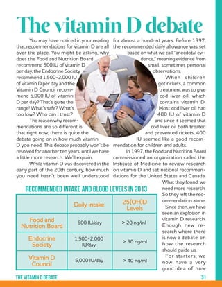 31The vitamin D debate
	 You may have noticed in your reading
that recommendations for vitamin D are all
over the place. You might be asking, why
does the Food and Nutrition Board
recommend 600 IU of vitamin D
per day, the Endocrine Society
recommend 1,500-2,000 IU
of vitamin D per day and the
Vitamin D Council recom-
mend 5,000 IU of vitamin
D per day? That’s quite the
range! What’s safe? What’s
too low? Who can I trust?
	 The reason why recom-
mendations are so different is
that right now, there is quite the
debate going on in how much vitamin
D you need. This debate probably won’t be
resolved for another ten years, until we have
a little more research. We’ll explain.
	 While vitamin D was discovered in the
early part of the 20th century, how much
you need hasn’t been well understood
for almost a hundred years. Before 1997,
the recommended daily allowance was set
based on what we call “anecdotal evi-
dence,” meaning evidence from
small, sometimes personal
observations.
	 When children
got rickets, a common
treatment was to give
cod liver oil, which
contains vitamin D.
Most cod liver oil had
400 IU of vitamin D
and since it seemed that
cod liver oil both treated
and prevented rickets, 400
IU seemed like a good recom-
mendation for children and adults.
	 In 1997, the Food and Nutrition Board
commissioned an organization called the
Institute of Medicine to review research
on vitamin D and set national recommen-
dations for the United States and Canada.
What they found: we
need more research.
So they left the rec-
ommendation alone.
	 Since then, we have
seen an explosion in
vitamin D research.
Enough new re-
search where there
is now a debate on
how the research
should guide us.
	 For starters, we
now have a very
good idea of how
Recommended intake and blood levels in 2013
Daily intake 25(OH)D
Levels
Food and
Nutrition Board
Endocrine
Society
Vitamin D
Council
600 IU/day > 20 ng/ml
1,500-2,000
IU/day
> 30 ng/ml
5,000 IU/day > 40 ng/ml
ThevitaminDdebate
 