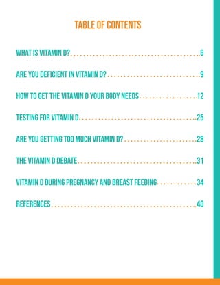 Table of Contents
What is vitamin d?
Are you deficient in vitamin D?
How to get the vitamin d your body needs
testing for vitamin d
Are you getting too much vitamin D?
The vitamin d debate
Vitamin d during pregnancy and breast feeding
references
6
9
12
25
28
31
34
40
 