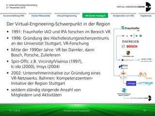 Cluster/Netzwerke 
VR-Cluster Stuttgart 
Kooperation am VDC 
Kurzvorstellung VDC 
Virtual Engineering 
Ergebnisse 
6. Unternehmenstag Herrenberg 21. November 2014 
Innovativ durch Kooperation 
Der Virtual-Engineering-Schwerpunkt in der Region 
1991: Fraunhofer IAO und IPA forschen im Bereich VR 
1996: Gründung des Höchstleistungsrechenzentrums an der Universität Stuttgart, VR-Forschung 
Mitte der 1990er Jahre: VR bei Daimler, dann Bosch, Porsche, Zulieferern 
Spin-Offs: z.B. Vircinity/Visenso (1997), Ic:ido (2000), Imsys (2004) 
2002: Unternehmerinitiative zur Gründung eines VR-Netzwerks. Rahmen: Kompetenzzentren- Initiative der Region Stuttgart 
seitdem ständig steigende Anzahl von Mitgliedern und Aktivitäten 
21.11.2014 
16 
 