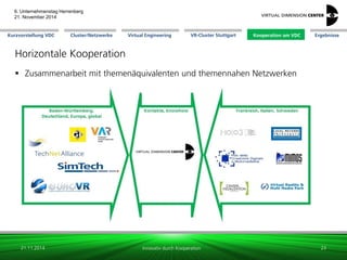 Cluster/Netzwerke 
VR-Cluster Stuttgart 
Kooperation am VDC 
Kurzvorstellung VDC 
Virtual Engineering 
Ergebnisse 
6. Unternehmenstag Herrenberg 21. November 2014 
Innovativ durch Kooperation 
Horizontale Kooperation 
Zusammenarbeit mit themenäquivalenten und themennahen Netzwerken 
21.11.2014 
23 
 