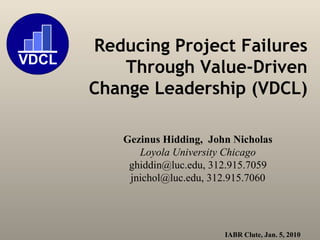 Gezinus J. Hidding,  Ph.D. Loyola University Chicago ghiddin@luc.edu, 312.915.7059 Joint research with John Nicholas, Ph.D. jnichol@luc.edu, 312.915.7060 