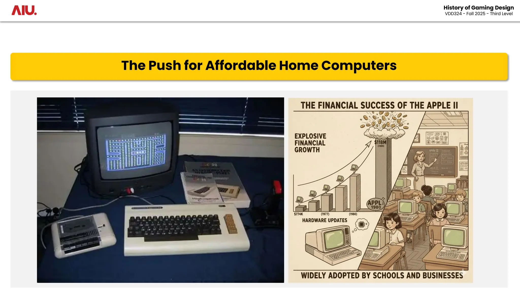 The Push for Affordable Home Computers
History of Gaming Design
VDD324 - Fall 2025 - Third Level
 