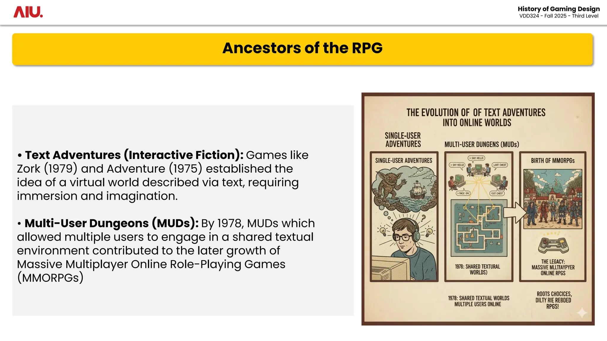 Ancestors of the RPG
History of Gaming Design
VDD324 - Fall 2025 - Third Level
• Text Adventures (Interactive Fiction): Games like
Zork (1979) and Adventure (1975) established the
idea of a virtual world described via text, requiring
immersion and imagination.
• Multi-User Dungeons (MUDs): By 1978, MUDs which
allowed multiple users to engage in a shared textual
environment contributed to the later growth of
Massive Multiplayer Online Role-Playing Games
(MMORPGs)
 
