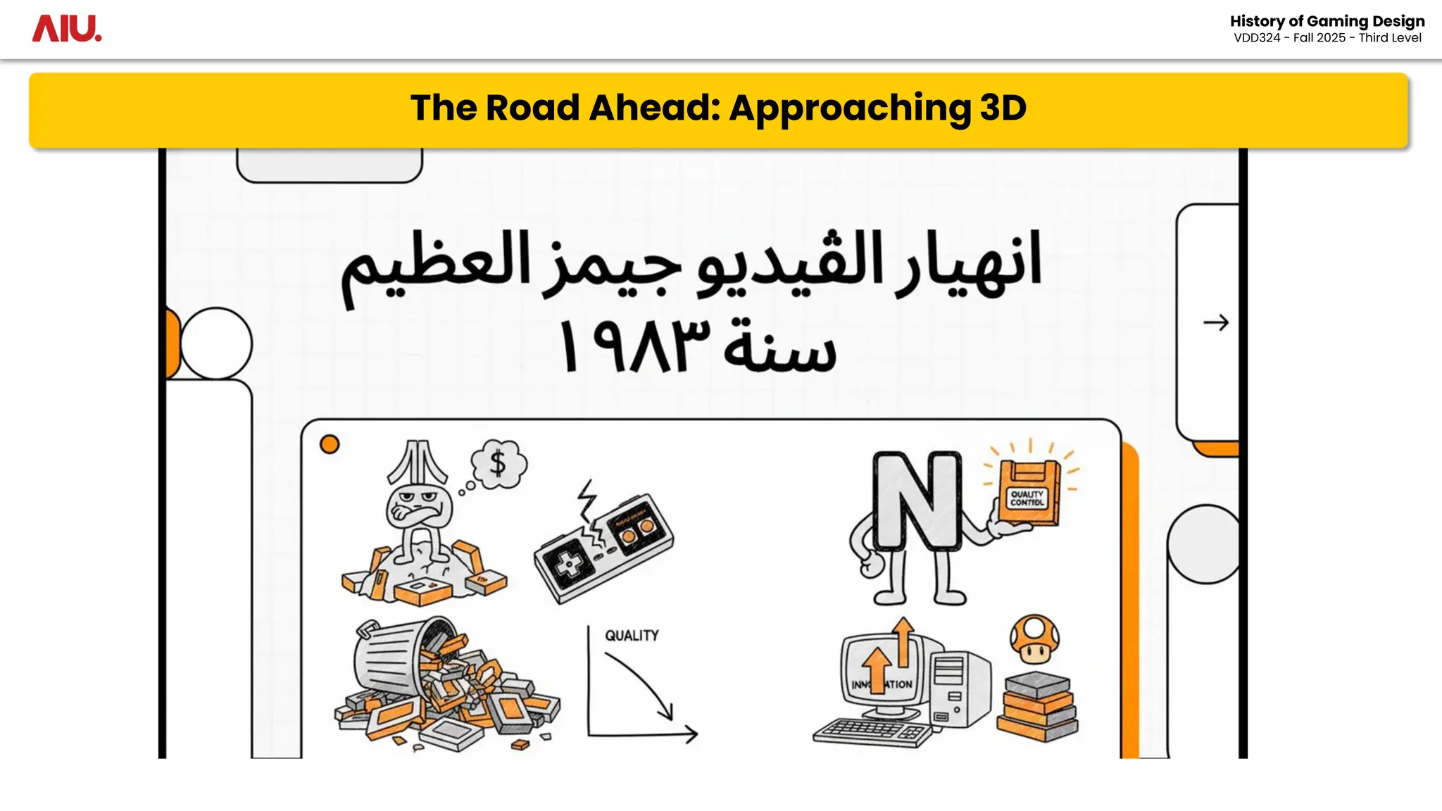 The Road Ahead: Approaching 3D
History of Gaming Design
VDD324 - Fall 2025 - Third Level
 