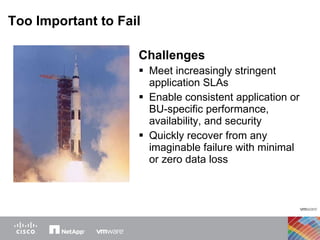 Too Important to Fail Challenges Meet increasingly stringent application SLAs Enable consistent application or BU-specific performance, availability, and security Quickly recover from any imaginable failure with minimal  or zero data loss 