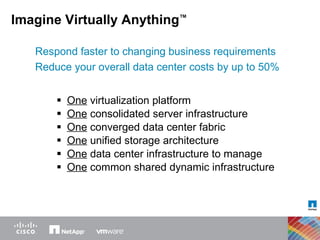 Imagine Virtually Anything ™ One  virtualization platform One  consolidated server infrastructure  One  converged data center fabric  One  unified storage architecture  One  data center infrastructure to manage One  common shared dynamic infrastructure Respond faster to changing business requirements Reduce your overall data center costs by up to 50% 