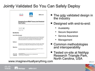The  only  validated design in the industry Designed with end-to-end: Availability Secure Separation Service Assurance Management Common methodologies and interoperability Tested on-site at NetApp Research Triangle Park, North Carolina, USA Jointly Validated So You Can Safely Deploy www.imaginevirtuallyanything.com 