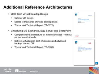 Additional Reference Architectures 2000 Seat Virtual Desktop Design Optimal VDI design Scales to thousands of mixed desktop seats Tri-branded Technical Report (TR-3770) Virtualizing MS Exchange, SQL Server and SharePoint  Comprehensive architecture for mixed workloads – without performance tradeoffs Delivers virtualization cost-efficiencies and advanced backup, HA and DR  Tri-branded Technical Report (TR-3785) 