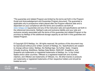 © Copyright 2010 NetApp, Inc. All rights reserved. No portions of this document may be reproduced without prior written consent of NetApp, Inc. Specifications are subject to change without notice. NetApp, the NetApp logo, Go further, faster, Imagine Virtually Anything, MultiStore, NetApp Data Motion, RAID-DP, SnapMirror, and Snapshot are trademarks or registered trademarks of NetApp, Inc. in the United States and/or other countries. VMware is a registered trademark and vCenter, vSphere, and VMotion are trademarks of VMware, Inc. All other brands or products are trademarks or registered trademarks of their respective holders and should be treated as such. *The guarantee and related Program are limited by the terms set forth in the Program Guide and Acknowledgement and Guarantee Program document. The guarantee is applicable only to prospective orders placed after the Program effective date and is dependent on your compliance with the terms and conditions set forth at  www.netapp.com /guarantee  and any of the instruction sets and specifications set forth in the referenced documents. NetApp's sole and exclusive liability and your sole and exclusive remedy associated with the terms of this guarantee and related Program is the provision by NetApp of the additional storage capacity as set forth in this guarantee and related Program. 