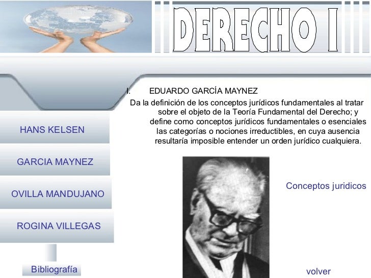 Conceptos Jurídicos Fundamentales