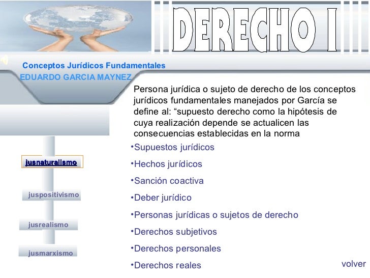 Conceptos Jurídicos Fundamentales