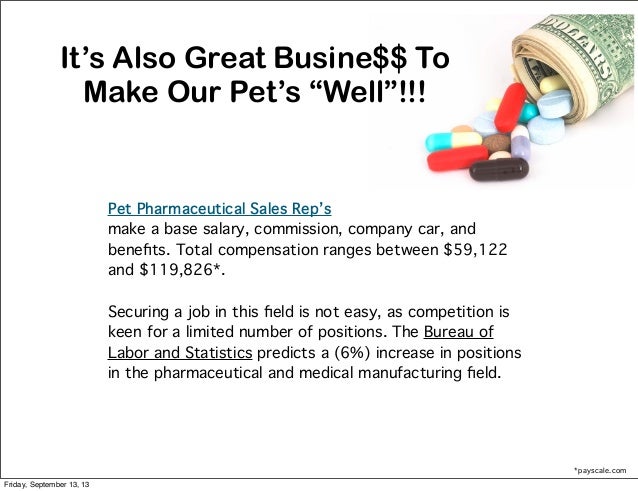 Dog Food Sales Rep Salary Dog Food Sales Rep Salary