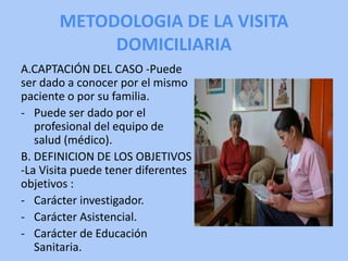 METODOLOGIA DE LA VISITA
DOMICILIARIA
A.CAPTACIÓN DEL CASO -Puede
ser dado a conocer por el mismo
paciente o por su familia.
- Puede ser dado por el
profesional del equipo de
salud (médico).
B. DEFINICION DE LOS OBJETIVOS
-La Visita puede tener diferentes
objetivos :
- Carácter investigador.
- Carácter Asistencial.
- Carácter de Educación
Sanitaria.
 