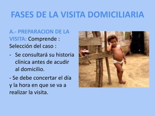 FASES DE LA VISITA DOMICILIARIA
A.- PREPARACION DE LA
VISITA: Comprende :
Selección del caso :
- Se consultará su historia
clínica antes de acudir
al domicilio.
- Se debe concertar el día
y la hora en que se va a
realizar la visita.
 