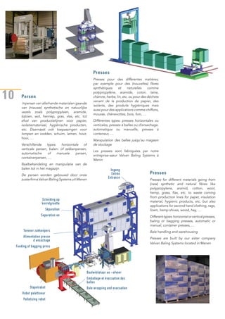10
Ingang
Entrée
Entrance
Scheiding op
korrelgrootte
Séparation
Separation on
Toevoer zakkenpers
Alimentation presse
d’ensachage
Feeding of bagging press
Baalwikkelaar en –afvoer
Emballage et évacuation des
balles
Bale wrapping and evacuationStapelrobot
Robot palettiseur
Palletizing robot
Persen
Inpersen van allerhande materialen gaande
van (nieuwe) synthetische en natuurlijke
vezels zoals polypropyleen, aramide,
katoen, wol, hennep, gras, vlas, etc. tot
afval van productielijnen voor papier,
isolatiemateriaal, hygiënische producten,
etc. Daarnaast ook toepassingen voor
lompen en vodden, schuim, lemen, hout,
hooi, …
Verschillende types: horizontale of
verticale persen, balen- of zakkenpersen,
automatische of manuele persen,
containerpersen, …
Baalbehandeling en manipulatie van de
balen tot in het magazijn
De persen worden gebouwd door onze
zusterfirma Valvan Baling Systems uit Menen
Presses
Presses for different materials going from
(new) synthetic and natural fibres like
polypropylene, aramid, cotton, wool,
hemp, grass, flax, etc. to waste coming
from production lines for paper, insulation
material, hygienic products, etc. but also
applications for second hand clothing, rags,
foam, hemp shives, wood, hay, …
Differenttypes:horizontalorverticalpresses,
baling or bagging presses, automatic or
manual, container presses, …
Bale handling and warehousing
Presses are built by our sister company
Valvan Baling Systems located in Menen
Presses
Presses pour des différentes matières;
par exemple pour des (nouvelles) fibres
synthétiques et naturelles comme
polypropylène, aramide, coton, laine,
chanvre, herbe, lin, etc. ou pour des déchets
venant de la production de papier, des
isolants, des produits hygiéniques mais
aussi pour des applications comme chiffons,
mousse, chènevottes, bois, foin, …
Différentes types: presses horizontales ou
verticales, presses à balles ou d’ensachage,
automatique ou manuelle, presses à
conteneur, …
Manipulation des balles jusqu’au magasin
de stockage
Les presses sont fabriquées par notre
entreprise-sœur Valvan Baling Systems à
Menin
 