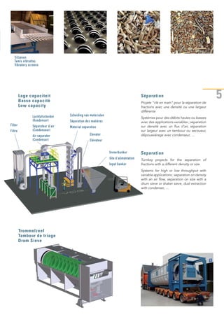 5
Invoerbunker
Silo d’alimentation
Input bunker
Scheiding van materialen
Séparation des matières
Material separation
Elevator
Elévateur
Luchtafscheider
(Kondensor)
Séparateur d’air
(Condenseur)
Air separator
(Condensor)
Trilzeven
Tamis vibrantes
Vibratory screens
Filter
Filtre
Lage capaciteit
Basse capacité
Low capacity
Trommelzeef
Tambour de triage
Drum Sieve
Séparation
Projets “clé en main” pour la séparation de
fractions avec une densité ou une largeur
différente
Systèmes pour des débits hautes ou basses
avec des applications variables ; séparation
sur densité avec un flux d’air, séparation
sur largeur avec un tambour ou secoueur,
dépoussiérage avec condenseur, …
Separation
Turnkey projects for the separation of
fractions with a different density or size
Systems for high or low throughput with
variable applications ; separation on density
with an air flow, separation on size with a
drum sieve or shaker sieve, dust extraction
with condenser, …
 