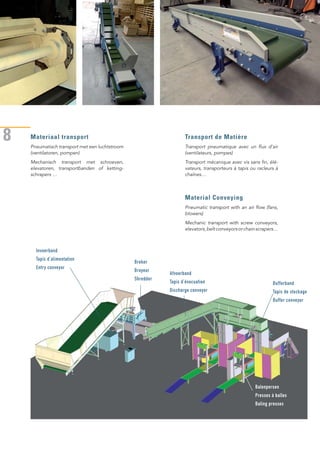 Invoerband
Tapis d’alimentation
Entry conveyor
Balenpersen
Presses à balles
Baling presses
Afvoerband
Tapis d’évacuation
Discharge conveyor
Bufferband
Tapis de stockage
Buffer conveyor
Breker
Broyeur
Shredder
Material Conveying
Pneumatic transport with an air flow (fans,
blowers)
Mechanic transport with screw conveyors,
elevators,beltconveyorsorchainscrapers…
8 Materiaal transport
Pneumatisch transport met een luchtstroom
(ventilatoren, pompen)
Mechanisch transport met schroeven,
elevatoren, transportbanden of ketting-
schrapers …
Transport de Matière
Transport pneumatique avec un flux d’air
(ventilateurs, pompes)
Transport mécanique avec vis sans fin, élé-
vateurs, transporteurs à tapis ou racleurs à
chaînes…
 