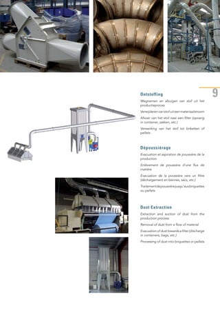 9Ontstoffing
Wegnemen en afzuigen van stof uit het
productieproces
Verwijderen van stof uit een materiaalstroom
Afvoer van het stof naar een filter (opvang
in container, zakken, etc.)
Verwerking van het stof tot briketten of
pellets
Dépoussiérage
Evacuation et aspiration de poussière de la
production
Enlèvement de poussière d’une flux de
matière
Evacuation de la poussière vers un filtre
(déchargement en bennes, sacs, etc.)
Traitementdepoussièrejusqu’auxbriquettes
ou pellets
Dust Extraction
Extraction and suction of dust from the
production process
Removal of dust from a flow of material
Evacuation of dust towards a filter (discharge
in containers, bags, etc.)
Processing of dust into briquettes or pellets
 