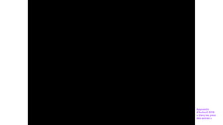 Apprentis
d’Auteuil 2019
« Dans les yeux
des autres »
 