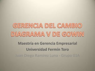 Maestría en Gerencia Empresarial
      Universidad Fermín Toro
Juan Diego Ramírez Luna - Grupo 01A
 