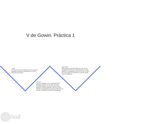 Primera practica V de gowin