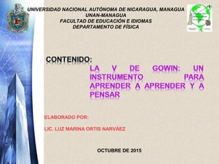 UNIVERSIDAD NACIONAL AUTÓNOMA DE NICARAGUA, MANAGUA
UNAN-MANAGUA
FACULTAD DE EDUCACIÓN E IDIOMAS
DEPARTAMENTO DE FÍSICA
ELABORADO POR:
LIC. LUZ MARINA ORTIS NARVÁEZ
OCTUBRE DE 2015
 