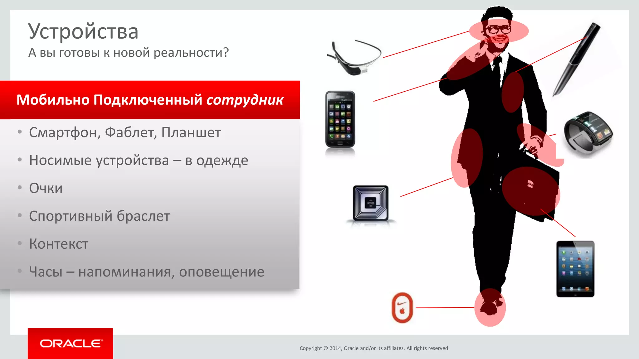 Copyright © 2014, Oracle and/or its affiliates. All rights reserved. 
•Смартфон, Фаблет, Планшет 
•Носимые устройства – в одежде 
•Очки 
•Спортивный браслет 
•Контекст 
•Часы – напоминания, оповещение 
Мобильно Подключенный сотрудник 
Устройства 
А вы готовы к новой реальности?  
