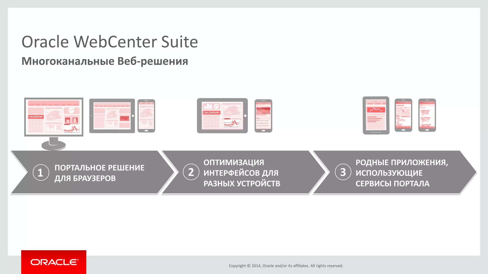 Copyright © 2014, Oracle and/or its affiliates. All rights reserved. 
1 
2 
3 
Oracle WebCenter Suite 
Многоканальные Веб-решения 
ПОРТАЛЬНОЕ РЕШЕНИЕ ДЛЯ БРАУЗЕРОВ 
ОПТИМИЗАЦИЯ ИНТЕРФЕЙСОВ ДЛЯ РАЗНЫХ УСТРОЙСТВ 
РОДНЫЕ ПРИЛОЖЕНИЯ, ИСПОЛЬЗУЮЩИЕ СЕРВИСЫ ПОРТАЛА 
MY ACCOUNT  