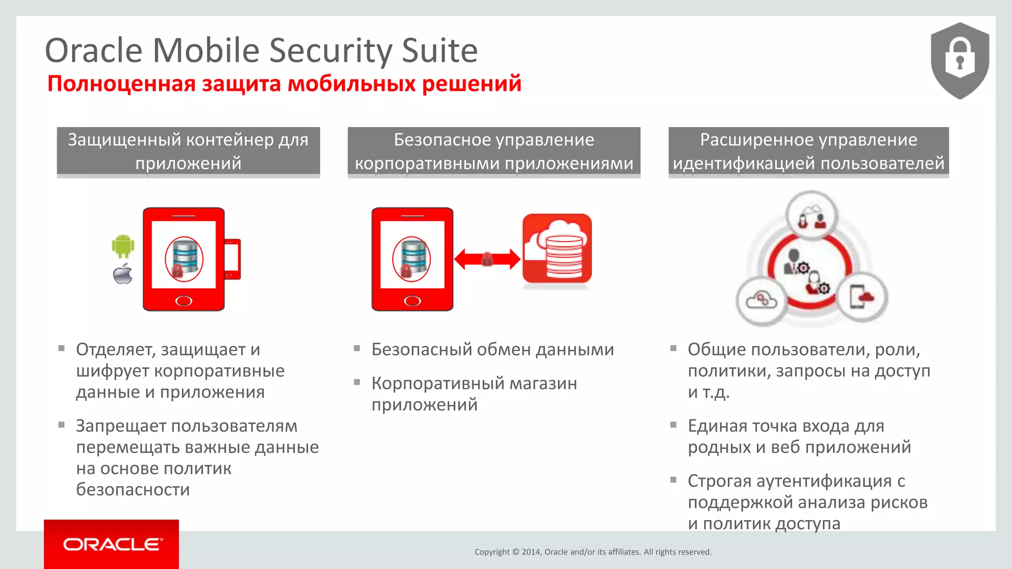 Copyright © 2014, Oracle and/or its affiliates. All rights reserved. 
Oracle Mobile Security Suite 
Полноценная защита мобильных решений 
Отделяет, защищает и шифрует корпоративные данные и приложения 
Запрещает пользователям перемещать важные данные на основе политик безопасности 
Защищенный контейнер для приложений 
Безопасное управление корпоративными приложениями 
Расширенное управление идентификацией пользователей 
Безопасный обмен данными 
Корпоративный магазин приложений 
Общие пользователи, роли, политики, запросы на доступ и т.д. 
Единая точка входа для родных и веб приложений 
Строгая аутентификация с поддержкой анализа рисков и политик доступа  
