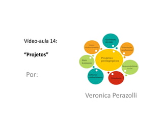 Vídeo-aula 14:

“Projetos”


Por:

                 Veronica Perazolli
 