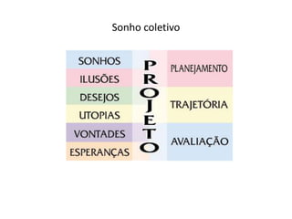 Sonho coletivo
 