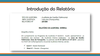 Introdução do Relatório
 