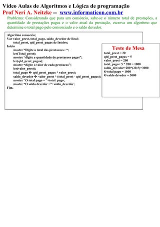 Vídeo Aulas de Algoritmos e Lógica de programação
Prof Neri A. Neitzke -- www.informaticon.com.br
Problema: Considerando que para um consórcio, sabe-se o número total de prestações, a
quantidade de prestações pagas e o valor atual da prestação, escreva um algoritmo que
determine o total pago pelo consorciado e o saldo devedor.
Algoritmo consorcio;
Var valor_prest, total_pago, saldo_devedor de Real;
total_prest, qtd_prest_pagas de Inteiro;
Inicio
mostre “Digite o total das prestacoes.: “;
ler(Total_prest);
mostre “digite a quantidade de prestacoes pagas”;
ler(qtd_prest_pagas);
mostre “digite o valor de cada prestacao”;
ler(valor_prest);
total_pago  qtd_prest_pagas * valor_prest;
saldo_devedor  valor_prest * (total_prest - qtd_prest_pagas);
mostre “O total pago = “+total_pago;
mostre “O saldo devedor =”+saldo_devedor;
Fim.
Teste de Mesa
total_prest = 20
qtd_prest_pagas = 5
valor_prest = 200
total_pago= 5 * 200 = 1000
saldo_devedor=200*(20-5)=3000
O total pago = 1000
O saldo devedor = 3000
 
