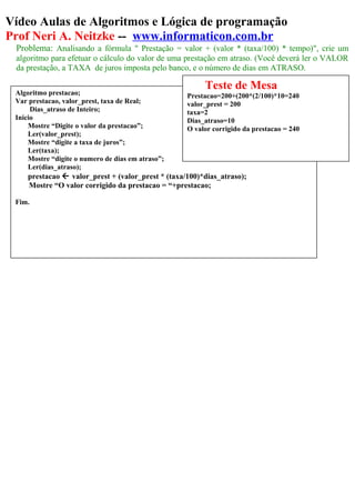Vídeo Aulas de Algoritmos e Lógica de programação
Prof Neri A. Neitzke -- www.informaticon.com.br
Problema: Analisando a fórmula " Prestação = valor + (valor * (taxa/100) * tempo)", crie um
algoritmo para efetuar o cálculo do valor de uma prestação em atraso. (Você deverá ler o VALOR
da prestação, a TAXA de juros imposta pelo banco, e o número de dias em ATRASO.
Algoritmo prestacao;
Var prestacao, valor_prest, taxa de Real;
Dias_atraso de Inteiro;
Inicio
Mostre “Digite o valor da prestacao”;
Ler(valor_prest);
Mostre “digite a taxa de juros”;
Ler(taxa);
Mostre “digite o numero de dias em atraso”;
Ler(dias_atraso);
prestacao  valor_prest + (valor_prest * (taxa/100)*dias_atraso);
Mostre “O valor corrigido da prestacao = “+prestacao;
Fim.
Teste de Mesa
Prestacao=200+(200*(2/100)*10=240
valor_prest = 200
taxa=2
Dias_atraso=10
O valor corrigido da prestacao = 240
 