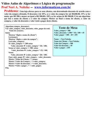 Vídeo Aulas de Algoritmos e Lógica de programação
Prof Neri A. Neitzke -- www.informaticon.com.br
Problema: Uma loja oferece para os seus clientes, um determinado desconto de acordo com o
valor da compra efetuada. O desconto é de 10%, se o valor da compra for até R$200.00, 15% se for
maior que R$ 200 e menor ou igual a R$ 500,00 e 20% se for acima de R$ 500,00. Crie um algoritmo
que leia o nome do cliente e o valor da compra. Mostre ao final o nome do cliente, o valor da
compra, o valor do desconto e valor total a pagar deste cliente.
Algoritmo compra_desconto1;
Var valor_compra, valor_desconto, valor_pagar de real;
Nome de caracter;
Inicio
Mostrar “digite o nome do cliente”;
Ler(nome);
Mostrar “digite o valor da compra”;
Ler(valor_compra);
Se valor_compra <= 200 entao
Valor_desconto  (valor_compra * 10) / 100;
Senao se valor_compra <= 500 entao
Valor_desconto  (valor_compra * 15) / 100;
Senao
Valor_desconto  (valor_compra * 20) / 100;
Faça valor_pagar  valor_compra – valor_desconto;
Mostre “Nome do Cliente .: “+nome;
Mostre “Valor da Compra .: “+valor_compra;
Mostre “Valor do desconto .: “+valor_desconto;
Mostre “Valor a pagar .:” + valor_pagar;
Fim.
Teste de Mesa
Valor_compra = 300
Valor_desconto = (300 * 15) / 100 = 45
Valor_pagar = 300 – 45 = 255
Nome = Neri Neitzke
Nome do Cliente .: Neri Neitzke
Valor da Compra .: 300
Valor do desconto .: 45
Valor a pagar .: 255
 