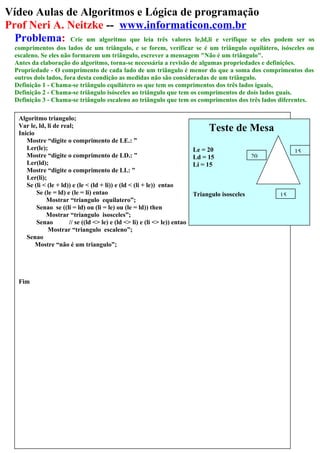 Vídeo Aulas de Algoritmos e Lógica de programação
Prof Neri A. Neitzke -- www.informaticon.com.br
Problema: Crie um algoritmo que leia três valores le,ld,li e verifique se eles podem ser os
comprimentos dos lados de um triângulo, e se forem, verificar se é um triângulo equilátero, isósceles ou
escaleno. Se eles não formarem um triângulo, escrever a mensagem "Não é um triângulo".
Antes da elaboração do algoritmo, torna-se necessária a revisão de algumas propriedades e definições.
Propriedade - O comprimento de cada lado de um triângulo é menor do que a soma dos comprimentos dos
outros dois lados, fora desta condição as medidas não são consideradas de um triângulo.
Definição 1 - Chama-se triângulo equilátero os que tem os comprimentos dos três lados iguais,
Definição 2 - Chama-se triângulo isósceles ao triângulo que tem os comprimentos de dois lados guais.
Definição 3 - Chama-se triângulo escaleno ao triângulo que tem os comprimentos dos três lados diferentes.
Algoritmo triangulo;
Var le, ld, li de real;
Inicio
Mostre “digite o comprimento de LE.: ”
Ler(le);
Mostre “digite o comprimento de LD.: ”
Ler(ld);
Mostre “digite o comprimento de LI.: ”
Ler(li);
Se (li < (le + ld)) e (le < (ld + li)) e (ld < (li + le)) entao
Se (le = ld) e (le = li) entao
Mostrar “triangulo equilatero”;
Senao se ((li = ld) ou (li = le) ou (le = ld)) then
Mostrar “triangulo isosceles”;
Senao // se ((ld <> le) e (ld <> li) e (li <> le)) entao
Mostrar “triangulo escaleno”;
Senao
Mostre “não é um triangulo”;
Fim
Teste de Mesa
Le = 20
Ld = 15
Li = 15
Triangulo isosceles
15
15
20
 