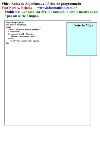 Vídeo Aulas de Algoritmos e Lógica de programação
Prof Neri A. Neitzke -- www.informaticon.com.br
Problema: Ler uma variável de numero inteiro e mostre se ele
é par ou se ele é impar.
Algoritmo par_impar;
Var numero de inteiro;
Inicio
Mostre “digite um numero qualquer”;
Ler(numero);
Se (numero mod 2 = 0) entao
Mostre “esse numero é par”;
Senao
Mostre “esse numero não é par”;
Fim
Teste de Mesa
 