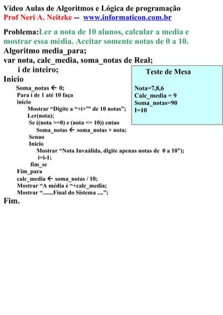 Vídeo Aulas de Algoritmos e Lógica de programação
Prof Neri A. Neitzke -- www.informaticon.com.br
Problema:Ler a nota de 10 alunos, calcular a media e
mostrar essa média. Aceitar somente notas de 0 a 10.
Algoritmo media_para;
var nota, calc_media, soma_notas de Real;
i de inteiro;
Inicio
Soma_notas  0;
Para i de 1 até 10 faça
inicio
Mostrar “Digite a “+i+”º de 10 notas”;
Ler(nota);
Se ((nota >=0) e (nota <= 10)) entao
Soma_notas  soma_notas + nota;
Senao
Inicio
Mostrar “Nota Invaálida, digite apenas notas de 0 a 10”);
i=i-1;
fim_se
Fim_para
calc_media  soma_notas / 10;
Mostrar “A média é “+calc_media;
Mostrar “.......Final do Sistema ....”;
Fim.
Teste de Mesa
Nota=7,8,6
Calc_media = 9
Soma_notas=90
I=10
 