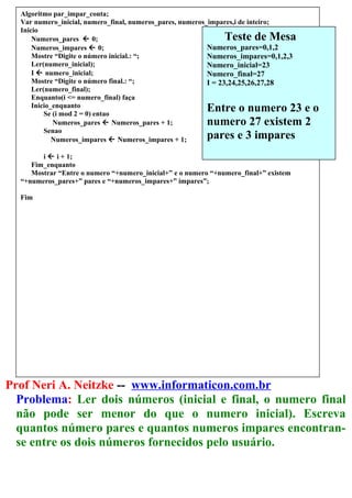Prof Neri A. Neitzke -- www.informaticon.com.br
Problema: Ler dois números (inicial e final, o numero final
não pode ser menor do que o numero inicial). Escreva
quantos número pares e quantos numeros impares encontran-
se entre os dois números fornecidos pelo usuário.
Algoritmo par_impar_conta;
Var numero_inicial, numero_final, numeros_pares, numeros_impares,i de inteiro;
Inicio
Numeros_pares  0;
Numeros_impares  0;
Mostre “Digite o número inicial.: “;
Ler(numero_inicial);
I  numero_inicial;
Mostre “Digite o número final.: “;
Ler(numero_final);
Enquanto(i <= numero_final) faça
Inicio_enquanto
Se (i mod 2 = 0) entao
Numeros_pares  Numeros_pares + 1;
Senao
Numeros_impares  Numeros_impares + 1;
i  i + 1;
Fim_enquanto
Mostrar “Entre o numero “+numero_inicial+” e o numero “+numero_final+” existem
“+numeros_pares+” pares e “+numeros_impares+” impares”;
Fim
Teste de Mesa
Numeros_pares=0,1,2
Numeros_impares=0,1,2,3
Numero_inicial=23
Numero_final=27
I = 23,24,25,26,27,28
Entre o numero 23 e o
numero 27 existem 2
pares e 3 impares
 