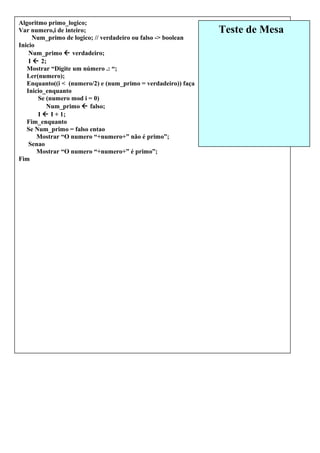 Algoritmo primo_logico;
Var numero,i de inteiro;
Num_primo de logico; // verdadeiro ou falso -> boolean
Inicio
Num_primo  verdadeiro;
I  2;
Mostrar “Digite um número .: “;
Ler(numero);
Enquanto((i < (numero/2) e (num_primo = verdadeiro)) faça
Inicio_enquanto
Se (numero mod i = 0)
Num_primo  falso;
I  I + 1;
Fim_enquanto
Se Num_primo = falso entao
Mostrar “O numero “+numero+” não é primo”;
Senao
Mostrar “O numero “+numero+” é primo”;
Fim
Teste de Mesa
 