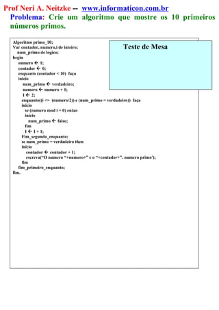 Prof Neri A. Neitzke -- www.informaticon.com.br
Problema: Crie um algoritmo que mostre os 10 primeiros
números primos.
Algoritmo primo_10;
Var contador, numero,i de inteiro;
num_primo de logico;
begin
numero  1;
contador  0;
enquanto (contador < 10) faça
inicio
num_primo  verdadeiro;
numero  numero + 1;
I  2;
enquanto((i <= (numero/2)) e (num_primo = verdadeiro)) faça
inicio
se (numero mod i = 0) entao
inicio
num_primo  falso;
fim
I  I + 1;
Fim_segundo_enquanto;
se num_primo = verdadeiro then
inicio
contador  contador + 1;
escreva(“O numero “+numero+” e o “+contador+”. numero primo');
fim
fim_primeiro_enquanto;
fim.
Teste de Mesa
 