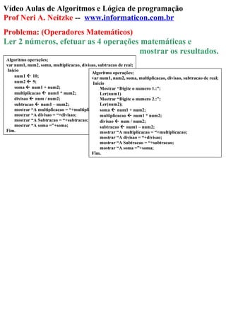 Vídeo Aulas de Algoritmos e Lógica de programação
Prof Neri A. Neitzke -- www.informaticon.com.br
Problema: (Operadores Matemáticos)
Ler 2 números, efetuar as 4 operações matemáticas e
mostrar os resultados.
Algoritmo operações;
var num1, num2, soma, multiplicacao, divisao, subtracao de real;
Inicio
num1  10;
num2  5;
soma  num1 + num2;
multiplicacao  num1 * num2;
divisao  num / num2;
subtracao  num1 – num2;
mostrar “A multiplicacao = “+multiplicacao;
mostrar “A divisao = “+divisao;
mostrar “A Subtracao = “+subtracao;
mostrar “A soma =”+soma;
Fim.
Algoritmo operações;
var num1, num2, soma, multiplicacao, divisao, subtracao de real;
Inicio
Mostrar “Digite o numero 1.:”;
Ler(num1)
Mostrar “Digite o numero 2.:”;
Ler(num2);
soma  num1 + num2;
multiplicacao  num1 * num2;
divisao  num / num2;
subtracao  num1 – num2;
mostrar “A multiplicacao = “+multiplicacao;
mostrar “A divisao = “+divisao;
mostrar “A Subtracao = “+subtracao;
mostrar “A soma =”+soma;
Fim.
 