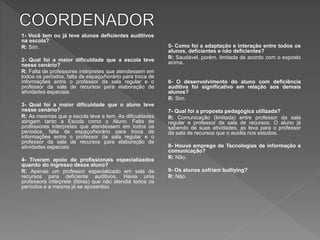 1- Você tem ou já teve alunos deficientes auditivos
na escola?
R: Sim.
2- Qual foi a maior dificuldade que a escola teve
nesse cenário?
R: Falta de professores intérpretes que atendessem em
todos os períodos, falta de espaço/horário para troca de
informações entre o professor da sala regular e o
professor da sala de recursos para elaboração de
atividades especiais.
3- Qual foi a maior dificuldade que o aluno teve
nesse cenário?
R: As mesmas que a escola teve e tem. As dificuldades
atingem tanto a Escola como o Aluno. Falta de
professores intérpretes que atendessem em todos os
períodos, falta de espaço/horário para troca de
informações entre o professor da sala regular e o
professor da sala de recursos para elaboração de
atividades especiais.
4- Tiveram apoio de profissionais especializados
quando do ingresso desse aluno?
R: Apenas um professor especializado em sala de
recursos para deficiente auditivos. Havia uma
professora intérprete (libras) que não atendia todos os
períodos e a mesma já se aposentou
5- Como foi a adaptação e interação entre todos os
alunos, deficientes e não deficientes?
R: Saudável, porém, limitada de acordo com o exposto
acima.
6- O desenvolvimento do aluno com deficiência
auditiva foi significativo em relação aos demais
alunos?
R: Sim.
7- Qual foi a proposta pedagógica utilizada?
R: Comunicação (limitada) entre professor da sala
regular e professor da sala de recursos. O aluno já
sabendo de suas atividades, as leva para o professor
da sala de recursos que o auxilia nos estudos.
8- Houve emprego de Tecnologias de informação e
comunicação?
R: Não.
9- Os alunos sofriam bulliying?
R: Não.
 