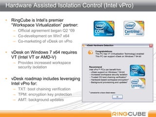 Ringcube Dev Update on vDesk 3.0 | PPT