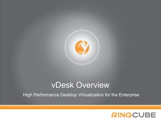 vDesk Overview High Performance Desktop Virtualization for the Enterprise 1 Confidential - Do Not Distribute 