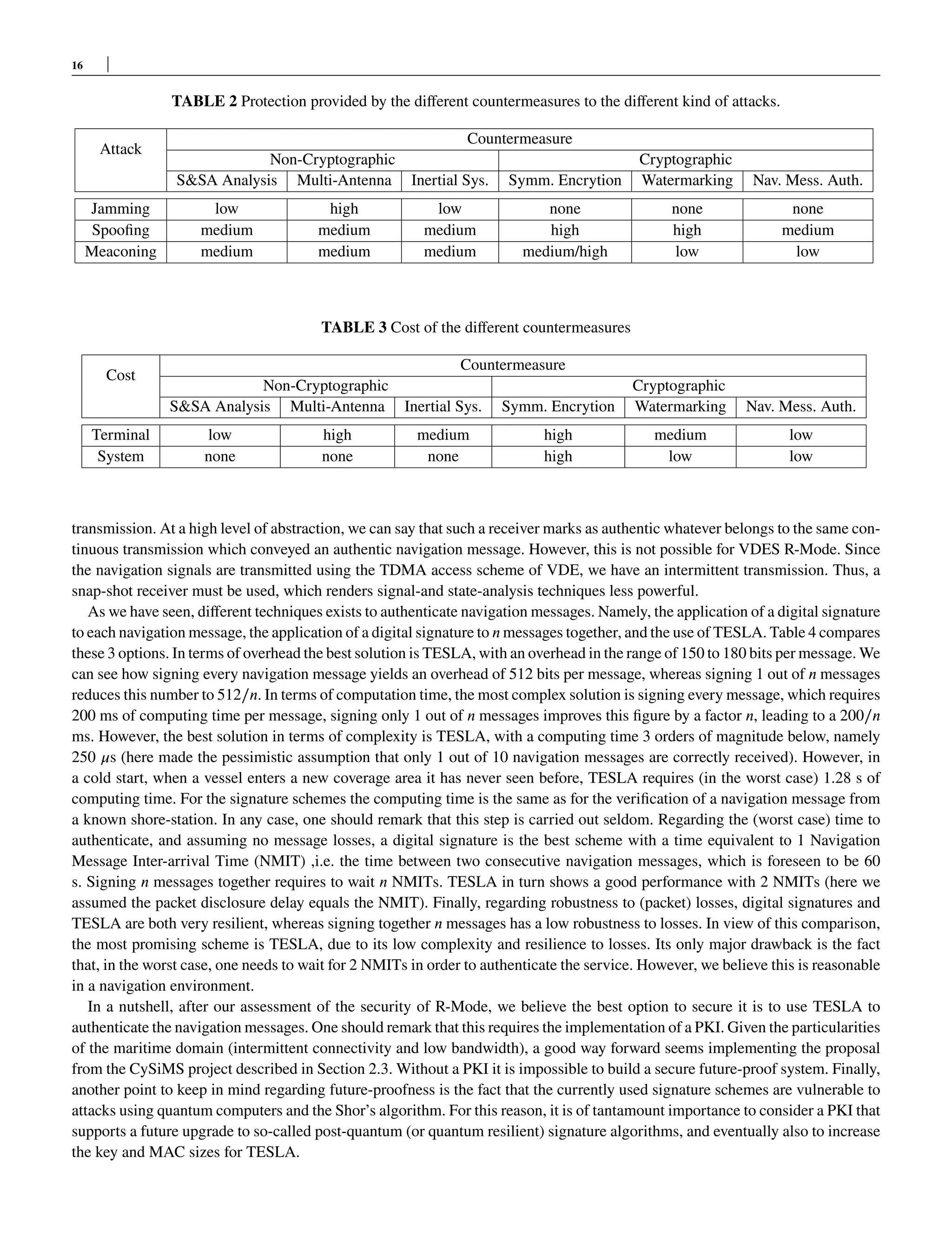 16
TABLE 2 Protection provided by the different countermeasures to the different kind of attacks.
Attack
Countermeasure
Non-Cryptographic Cryptographic
S&SA Analysis Multi-Antenna Inertial Sys. Symm. Encrytion Watermarking Nav. Mess. Auth.
Jamming low high low none none none
Spoofing medium medium medium high high medium
Meaconing medium medium medium medium/high low low
TABLE 3 Cost of the different countermeasures
Cost
Countermeasure
Non-Cryptographic Cryptographic
S&SA Analysis Multi-Antenna Inertial Sys. Symm. Encrytion Watermarking Nav. Mess. Auth.
Terminal low high medium high medium low
System none none none high low low
transmission. At a high level of abstraction, we can say that such a receiver marks as authentic whatever belongs to the same con-
tinuous transmission which conveyed an authentic navigation message. However, this is not possible for VDES R-Mode. Since
the navigation signals are transmitted using the TDMA access scheme of VDE, we have an intermittent transmission. Thus, a
snap-shot receiver must be used, which renders signal-and state-analysis techniques less powerful.
As we have seen, different techniques exists to authenticate navigation messages. Namely, the application of a digital signature
to each navigation message, the application of a digital signature to 𝑛 messages together, and the use of TESLA. Table 4 compares
these 3 options. In terms of overhead the best solution is TESLA, with an overhead in the range of 150 to 180 bits per message. We
can see how signing every navigation message yields an overhead of 512 bits per message, whereas signing 1 out of 𝑛 messages
reduces this number to 512∕𝑛. In terms of computation time, the most complex solution is signing every message, which requires
200 ms of computing time per message, signing only 1 out of 𝑛 messages improves this figure by a factor 𝑛, leading to a 200∕𝑛
ms. However, the best solution in terms of complexity is TESLA, with a computing time 3 orders of magnitude below, namely
250 𝜇s (here made the pessimistic assumption that only 1 out of 10 navigation messages are correctly received). However, in
a cold start, when a vessel enters a new coverage area it has never seen before, TESLA requires (in the worst case) 1.28 s of
computing time. For the signature schemes the computing time is the same as for the verification of a navigation message from
a known shore-station. In any case, one should remark that this step is carried out seldom. Regarding the (worst case) time to
authenticate, and assuming no message losses, a digital signature is the best scheme with a time equivalent to 1 Navigation
Message Inter-arrival Time (NMIT) ,i.e. the time between two consecutive navigation messages, which is foreseen to be 60
s. Signing 𝑛 messages together requires to wait 𝑛 NMITs. TESLA in turn shows a good performance with 2 NMITs (here we
assumed the packet disclosure delay equals the NMIT). Finally, regarding robustness to (packet) losses, digital signatures and
TESLA are both very resilient, whereas signing together 𝑛 messages has a low robustness to losses. In view of this comparison,
the most promising scheme is TESLA, due to its low complexity and resilience to losses. Its only major drawback is the fact
that, in the worst case, one needs to wait for 2 NMITs in order to authenticate the service. However, we believe this is reasonable
in a navigation environment.
In a nutshell, after our assessment of the security of R-Mode, we believe the best option to secure it is to use TESLA to
authenticate the navigation messages. One should remark that this requires the implementation of a PKI. Given the particularities
of the maritime domain (intermittent connectivity and low bandwidth), a good way forward seems implementing the proposal
from the CySiMS project described in Section 2.3. Without a PKI it is impossible to build a secure future-proof system. Finally,
another point to keep in mind regarding future-proofness is the fact that the currently used signature schemes are vulnerable to
attacks using quantum computers and the Shor’s algorithm. For this reason, it is of tantamount importance to consider a PKI that
supports a future upgrade to so-called post-quantum (or quantum resilient) signature algorithms, and eventually also to increase
the key and MAC sizes for TESLA.
 