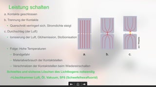 Leistung schalten
a. Kontakte geschlossen
b. Trennung der Kontakte
• Querschnitt verringert sich, Stromdichte steigt
c. Durchschlag (der Luft)
• Ionisierung der Luft, Glühemission, Stoßionisation
• Folge: Hohe Temperaturen
– Brandgefahr
– Materialverbrauch der Kontaktstellen
– Verschmelzen der Kontaktstellen beim Wiedereinschalten
Schnelles und sicheres Löschen des Lichtbogens notwendig
->Löschkammer Luft, Öl, Vakuum, SF6 (Schwefelhexafluorid)
ausWikipedia
 