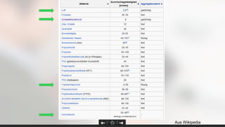 Aus Wikipedia
Aus Wikipedia
 