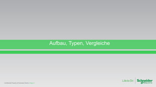 Aufbau, Typen, Vergleiche
Page 21Confidential Property of Schneider Electric |
 